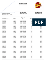 Usage History: Total Balance Used Rs 0.0