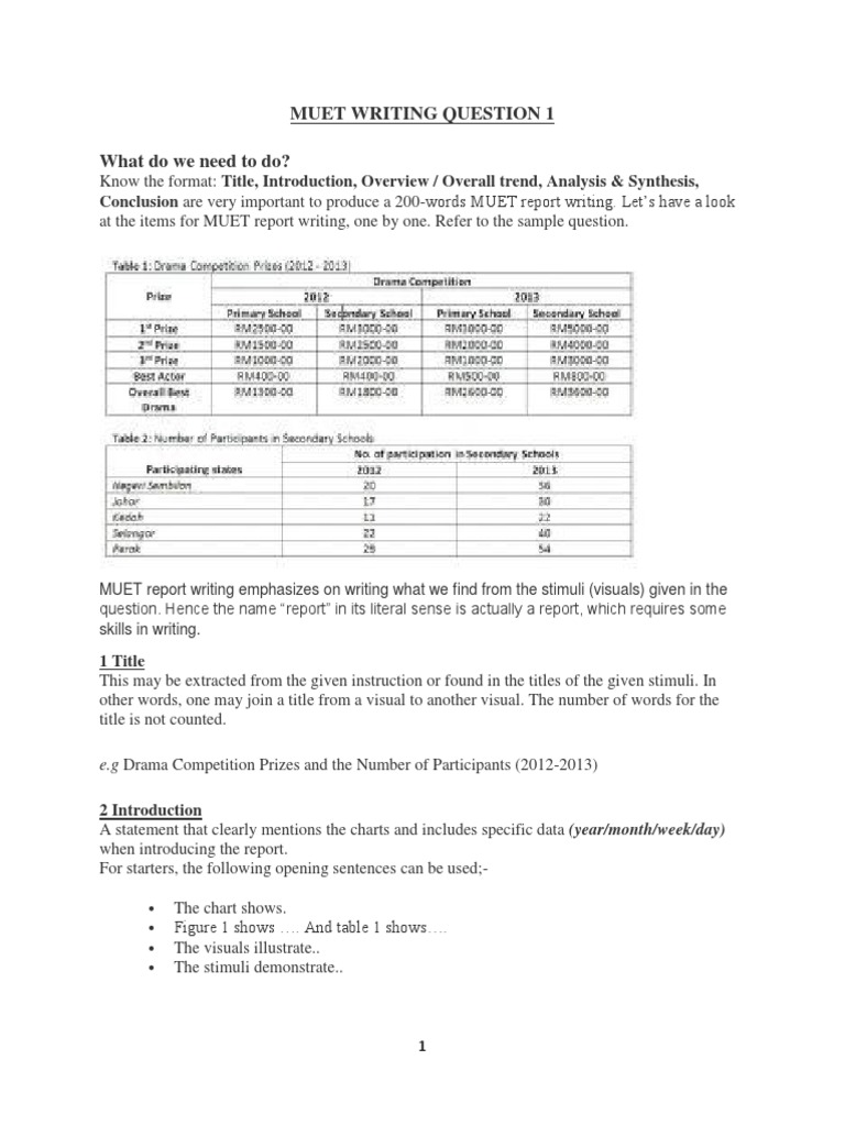 Muet Reading Past Year Questions 2017