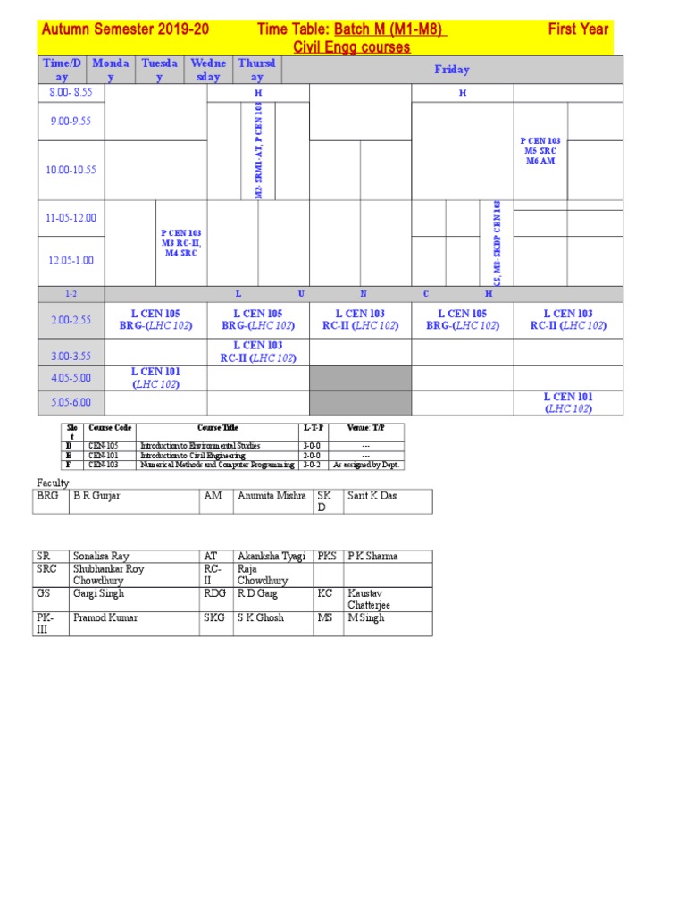 First Year TT Civil Engg Courses Aut Sem 2019 2020 July24 PDF