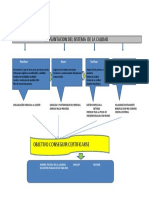 Mapa Conceptual