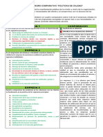 Cuadro Comparativo Politicas de Calidad