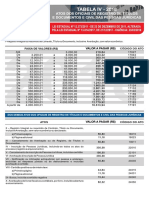 Tabela de Custas Notariais Títulos e Documentos 2018-22-03