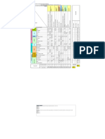 Matriz de Leopold para Construccion Carretera