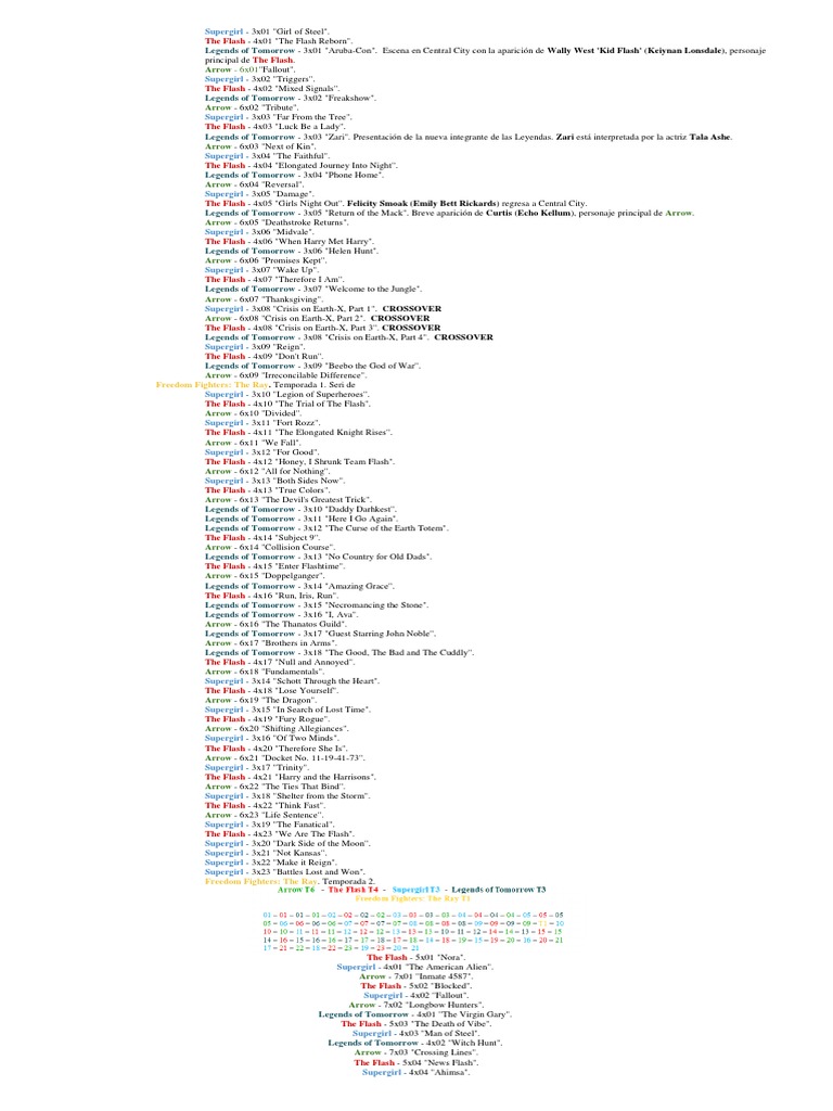 Cronologia Arrowverso 2018 Docx Media Franchises Dc Comics Characters
