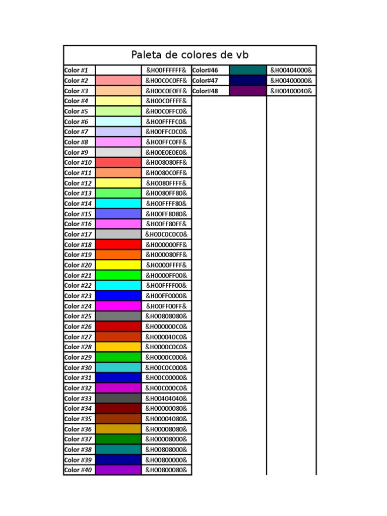 Paleta de Colores en Visual Basic | PDF