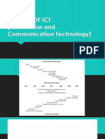 History of ICT: From Petroglyphs to CPUs