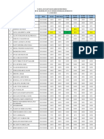 Tabulasi Daftar Hadir Semester 6 Prodi S1 Keperawatan Stikes Pemkab Jombang T A 2018/2019