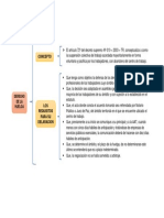 Derecho de La Huelga