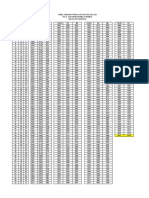 Tabel Konversi Rsi.a.yani 