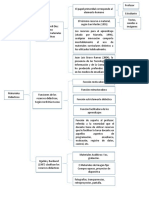 Actividad de Lectura 1