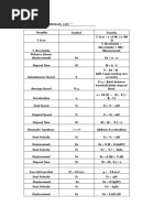 Physics 1 and 2 Formulas PDF