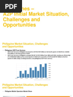 PH A2P Opportunities