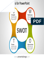 SWOT Analysis06