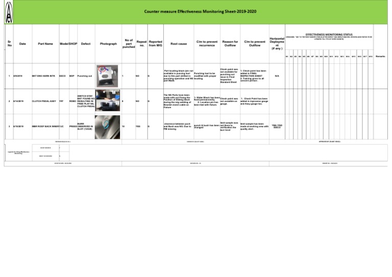 2019-2020 Defect Verification Sheet | PDF