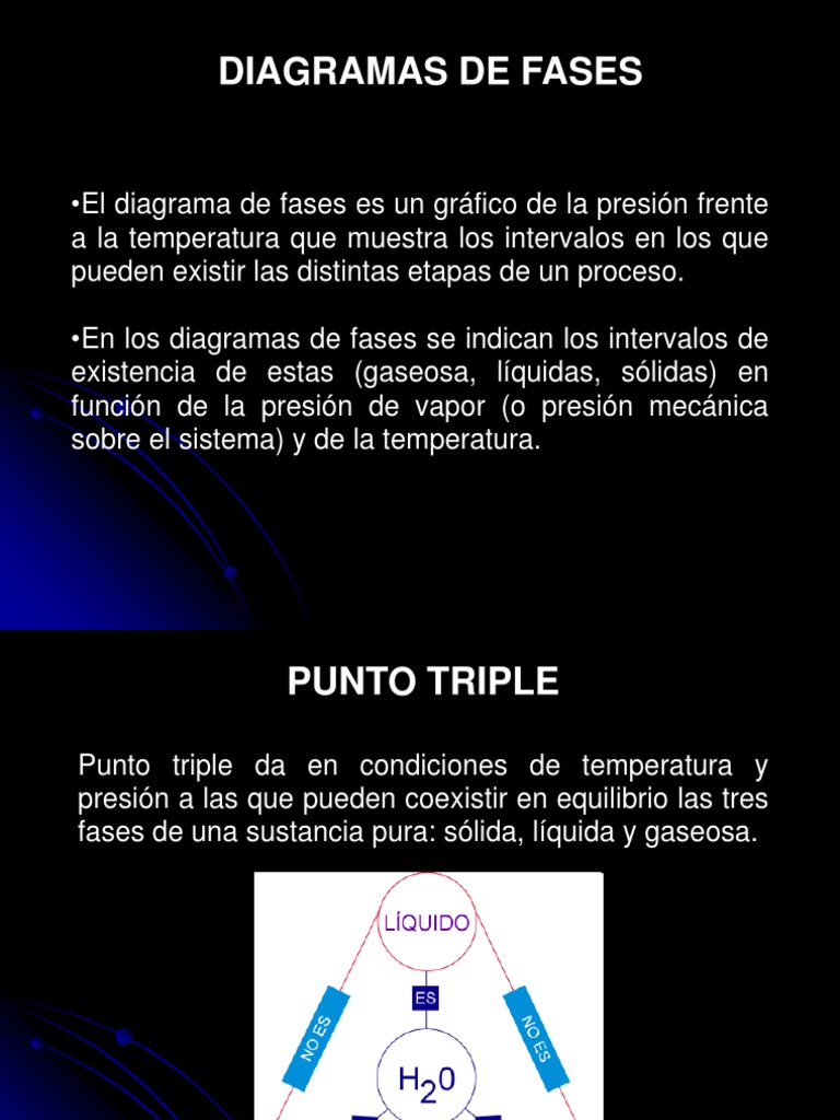 punto-cr-tico-y-triple-en-diagramas-de-fases-pdf-fase-materia-gases