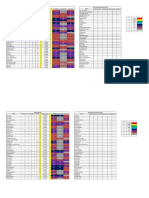 Press Shop PPM Press Shop PPM February 2019 Total Production Total PPM Rework PPM Scrap PPM Total Occurance Rework Occurance Scrap Occurance