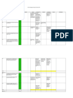 Self Assesment Akreditasi Puskesmas (RDOWS)