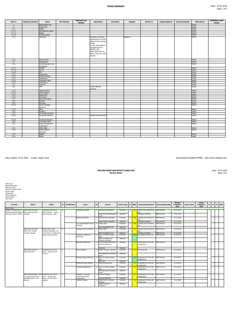 FMEA PDF Electric Motor Components