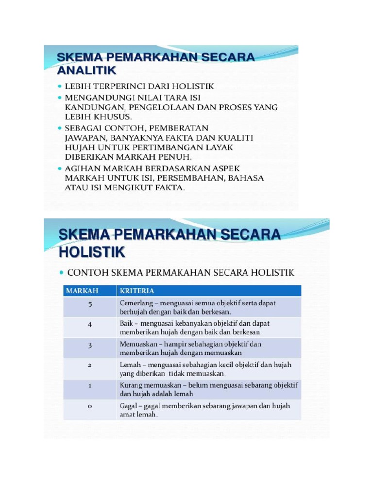 Holistik Dan Analitik Pdf