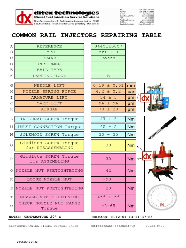 Bosch Common Rail Injector Specs | PDF