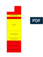 Daftar PT Mau Uas