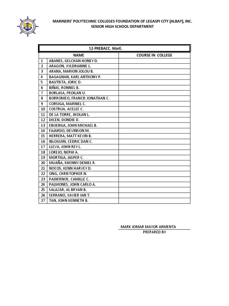 Mariners' Polytechnic SHS Student List | PDF