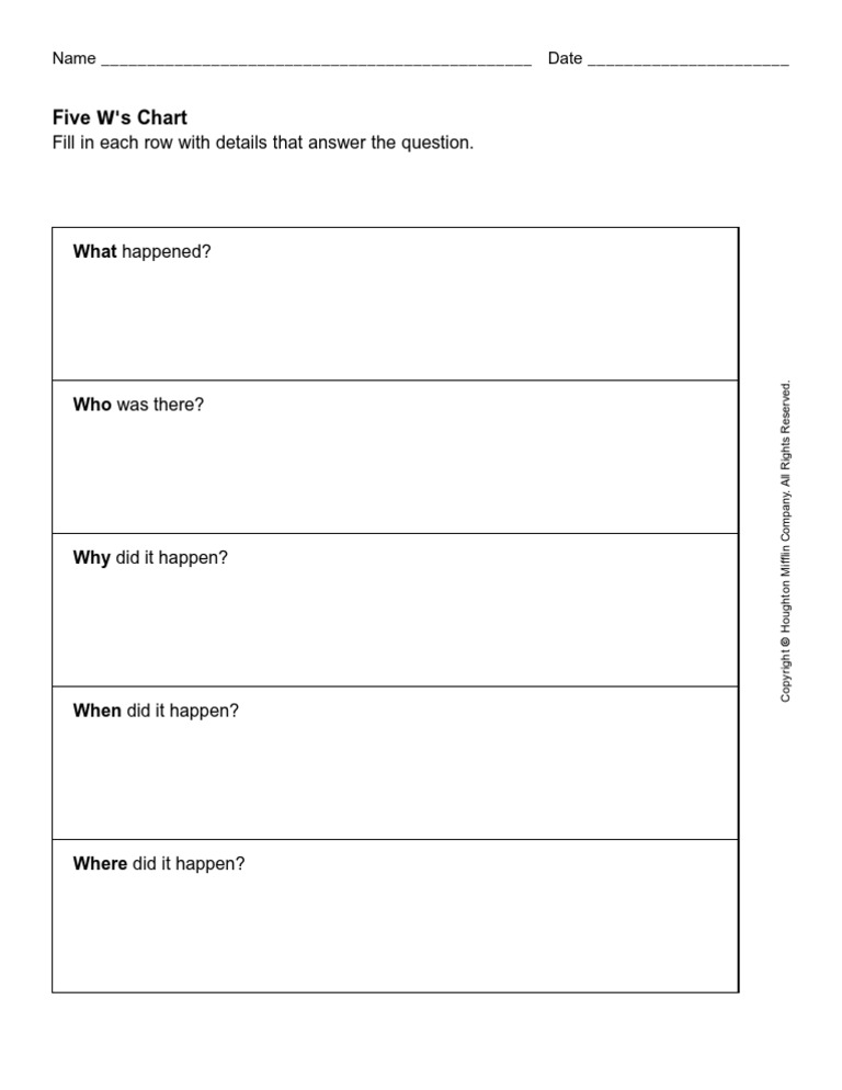 5Ws Chart | PDF | Social Science