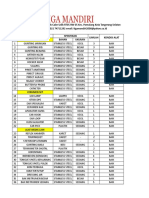 Daftar Inventaris Poli Umum