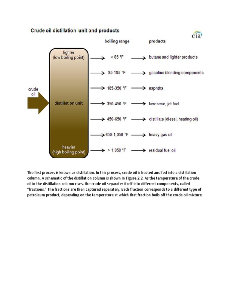 Oil Refinery | PDF | Oil Refinery | Petroleum