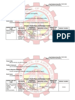 Project Work Plan and Budget Matrix: Lack of Orientation On Proper Documentation and Reporting