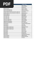 Ft 1000 Working 19 04john Almeda Chief Executive Officer - 