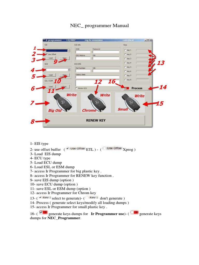 NEC Programmer Manual Overview | PDF