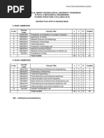 R18 Jntu Syllabus