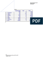 Modul Microsoftword Pemula