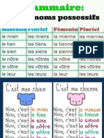 Pronoms Possessifs