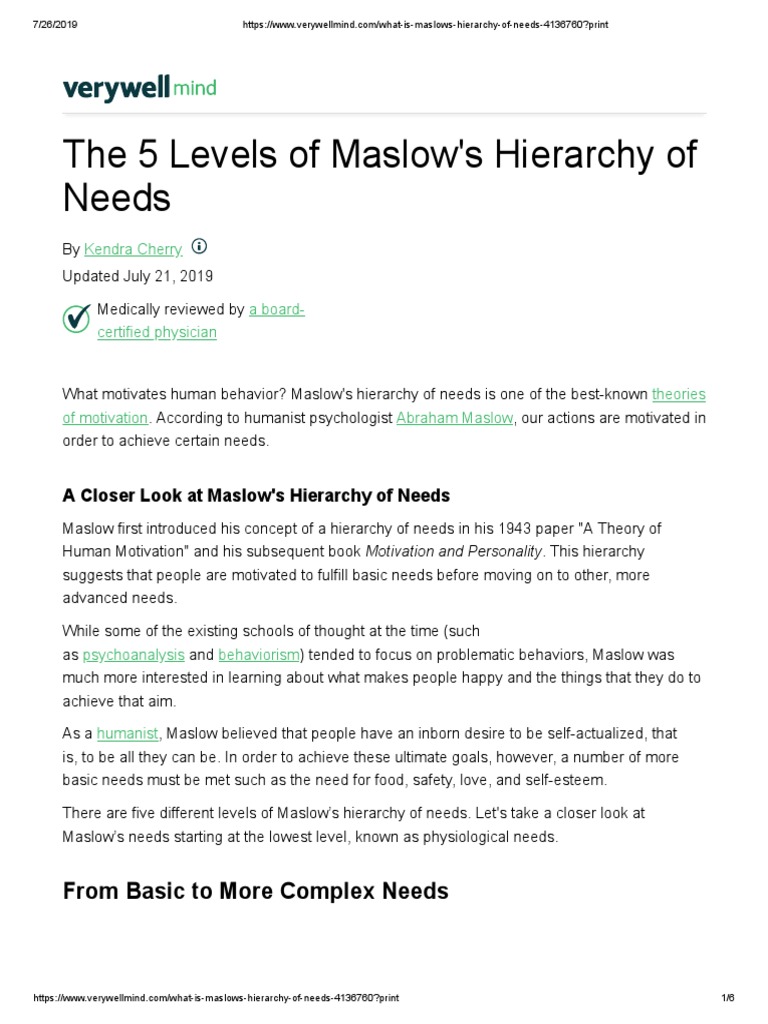 What Is Maslows Hierarchy of Needs 4136760 | PDF | Self Actualization ...