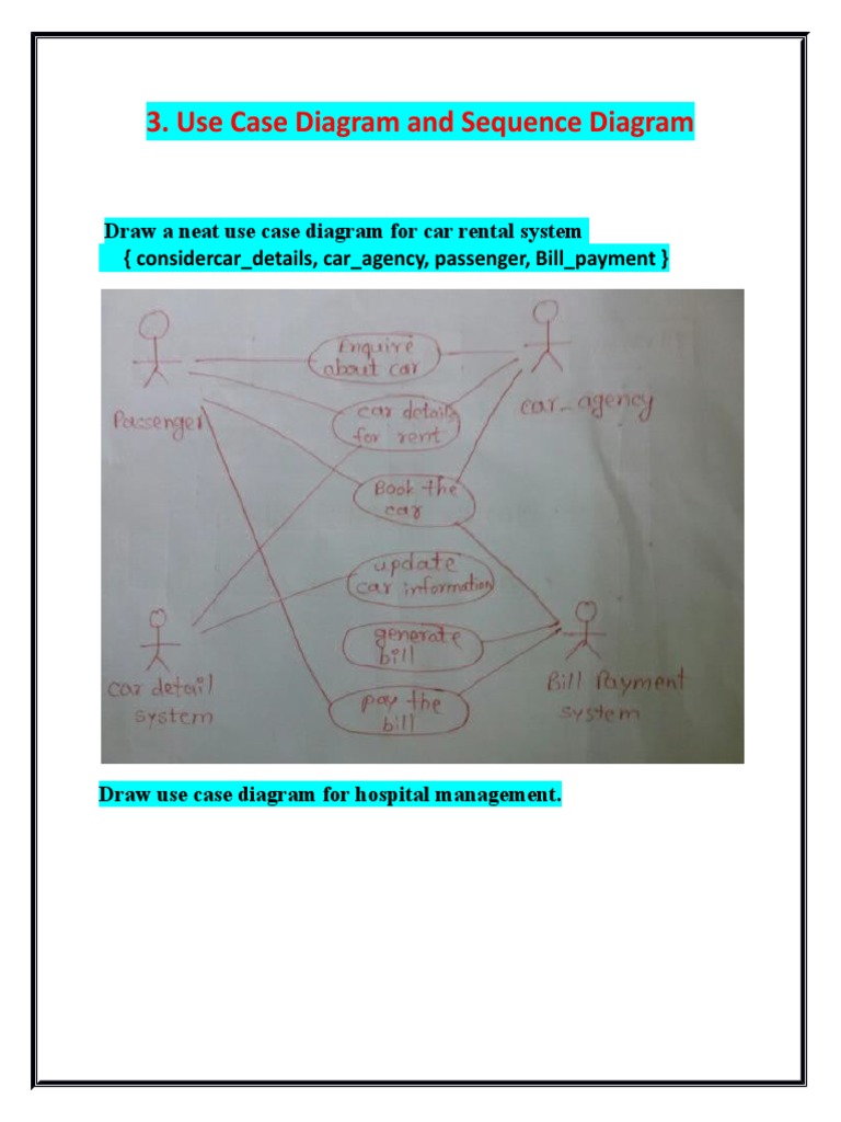 Use Case Diagram And Sequence Diagram