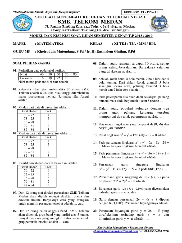 Soal Ujian Masuk Telkom University Sekali