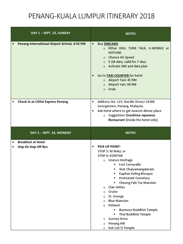 Penang Kuala Lumpur Itinerary 2018 Day 1 Sept 23 Sunday Notes