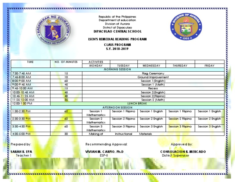 Dipaculao Central School Lsen'S Remedial Reading Program Class Program ...