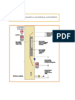 Esquema de Señalizacion