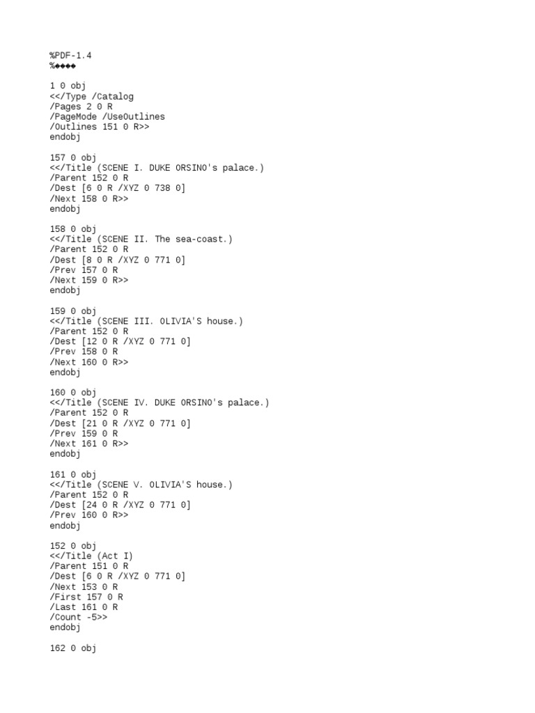 3008 Pdf T Filename William Shakespeare Twelfth Night Txt Graphics Software Graphic Design