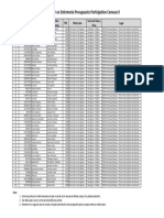 Admitidos Auxiliar en Enfermería Comuna 9