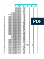 Table: Element Forces - Frames Frame Station Outputcase Casetype P V2 V3 T