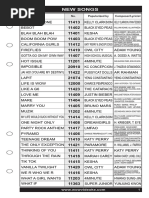 Videoke Table of Contents