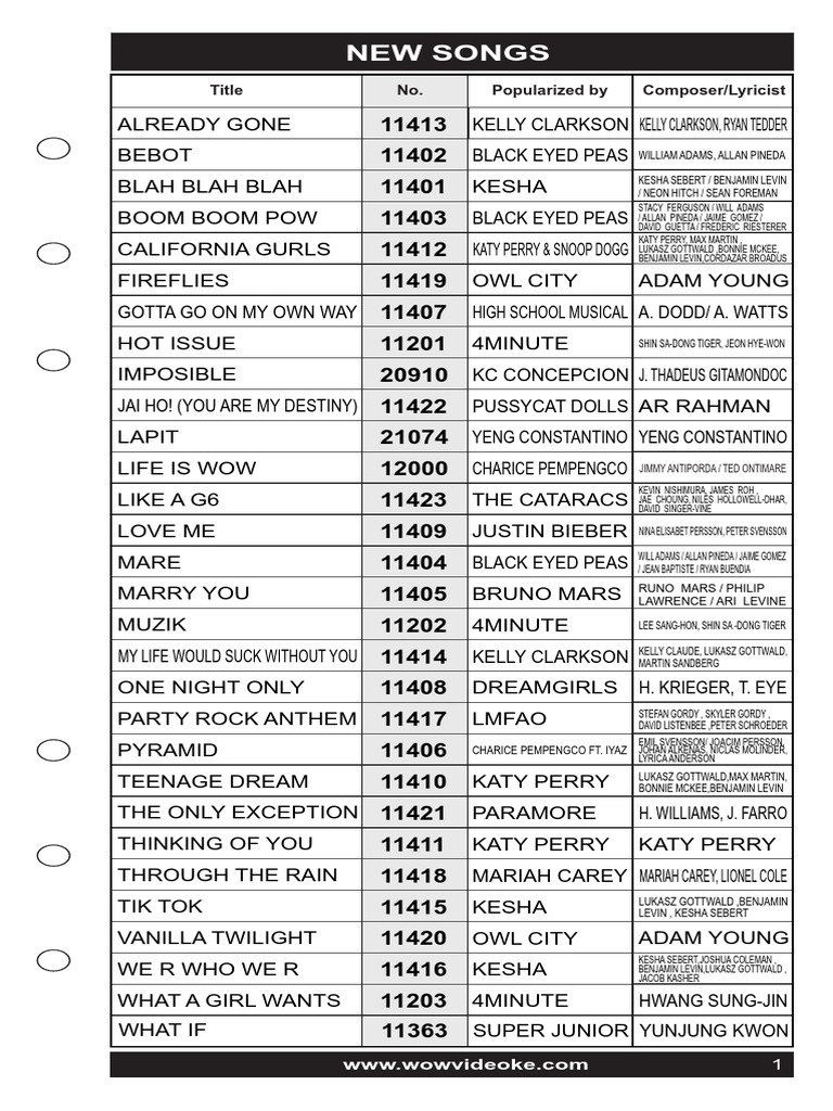 Videoke Table of Contents | PDF | The Beatles | Music Award Winners