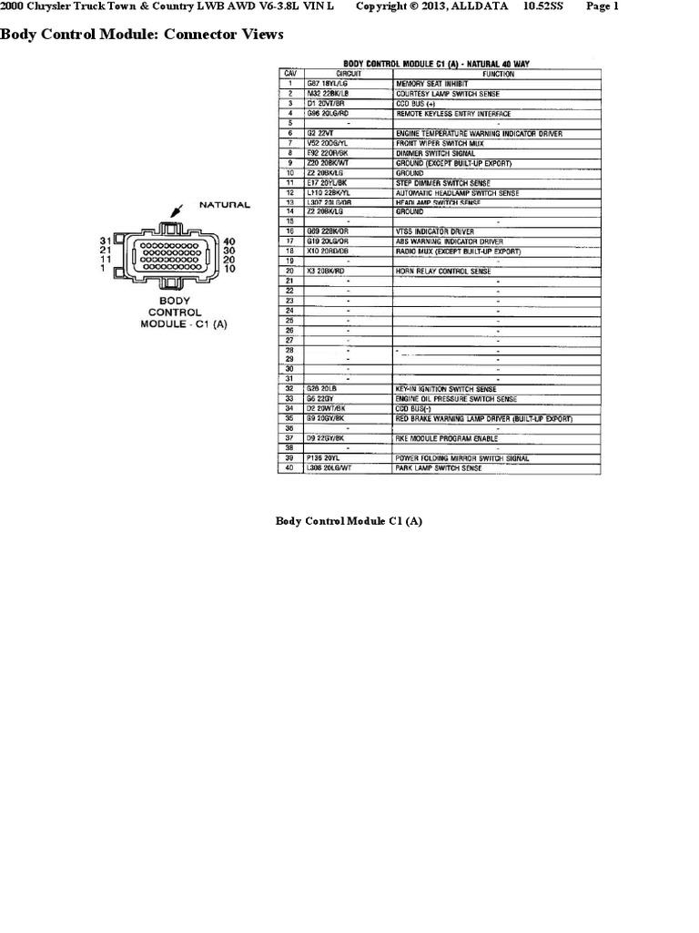 Body Control Module: Connector Views | PDF