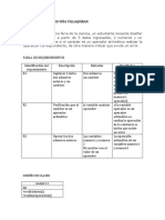 Tabla de Requerimientos y Diseño de Clases