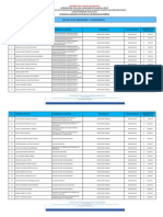 Policianacional Numeral 2 Listado de Asesores Marzo 2013 PDF