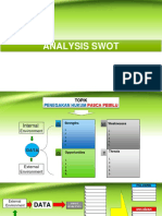 Analysis Swot